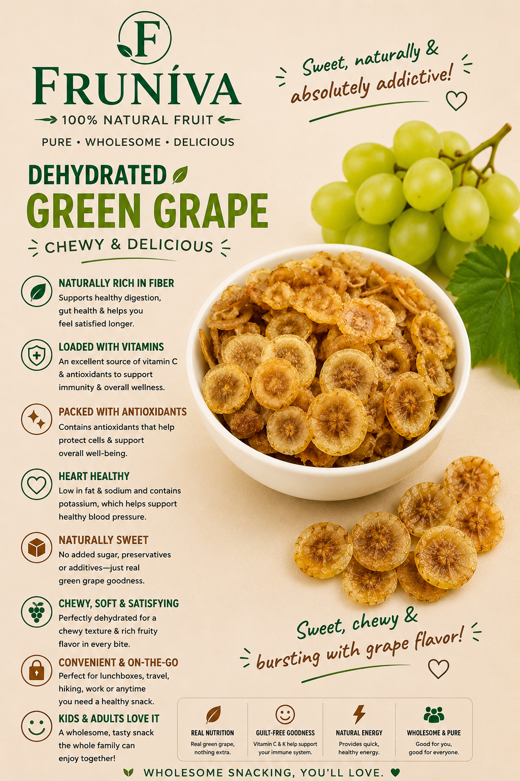 Premium Dehydrated Green Grape - No Sugar Added Healthy Snack